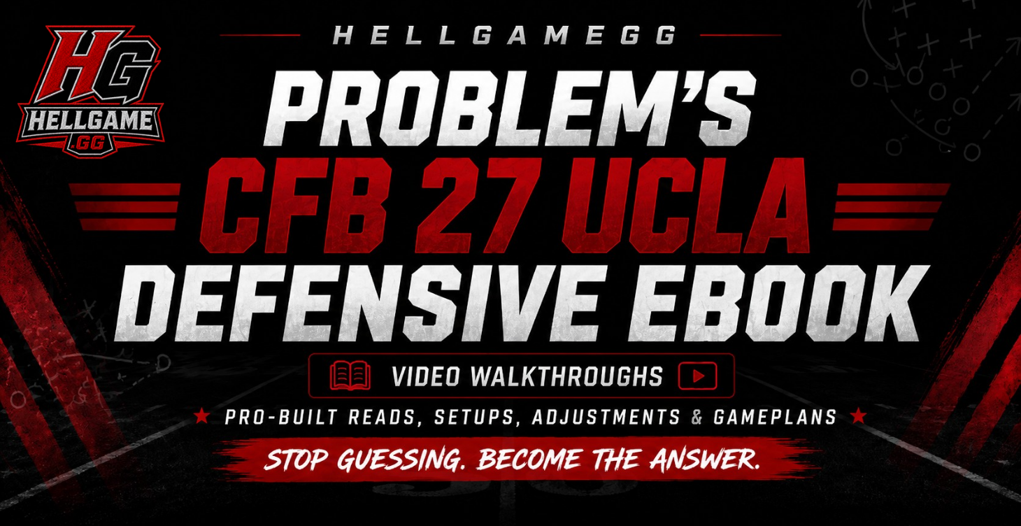 Problem's CFB 27 UCLA Defensive eBook — Video Walkthroughs